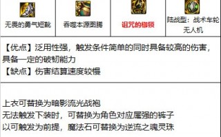  dnf出血的装备,地下城与勇士出血流主要装备？