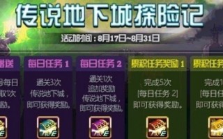  地下城斗气装备怎么获得,赤壁杖pk技能使用顺序？