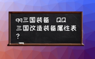  qq三国装备表,QQ三国分为哪几种装备？